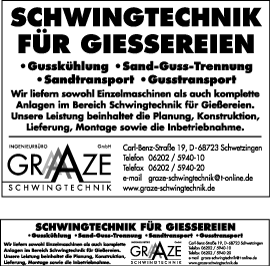 Standardanzeige